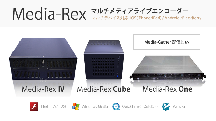 Media-Rexシリーズ